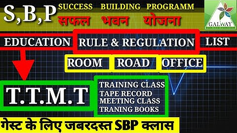 FULL S.B.P CLASS IN GLAZE | SUCCESS BUILDING PROGRAM FULL CLASS | गेस्ट की लिए जबरदस्त S.B.P CLASS |