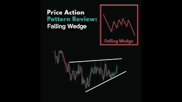 Falling Wedge|What is aFalling Wedge?|Technical indicators|CRYPTO|FOREX|BTC|XRP|GBPJPY|USDJPY