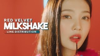 Red Velvet - Milkshake // Line Distribution