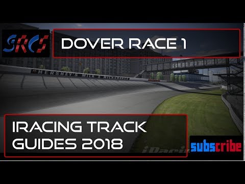 วีดีโอ: RV Guide to Dover International Speedway