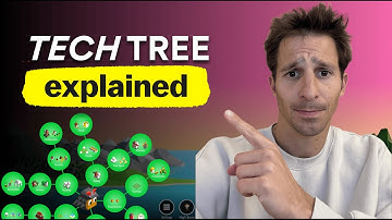 Polytopia Tech Tree: What to Know + Bonus Tips