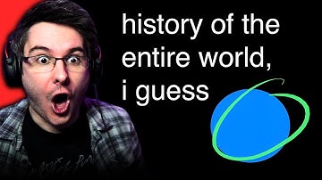 British Dude Reacts to History of the entire world, i guess