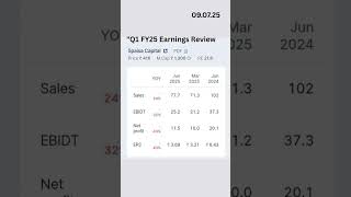 Q1 FY25 Earnings Review #stockmarket #capital4u #trading #priceaction #result #music #viral