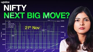 NIFTY Hits 52-Week High! Next Target 26,500? | Upstox