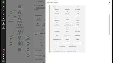 CWOM-AppD-CloudCenter-Tetration Demos