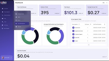 Voice AI Agents Experience with OVA: The Ultimate Solution