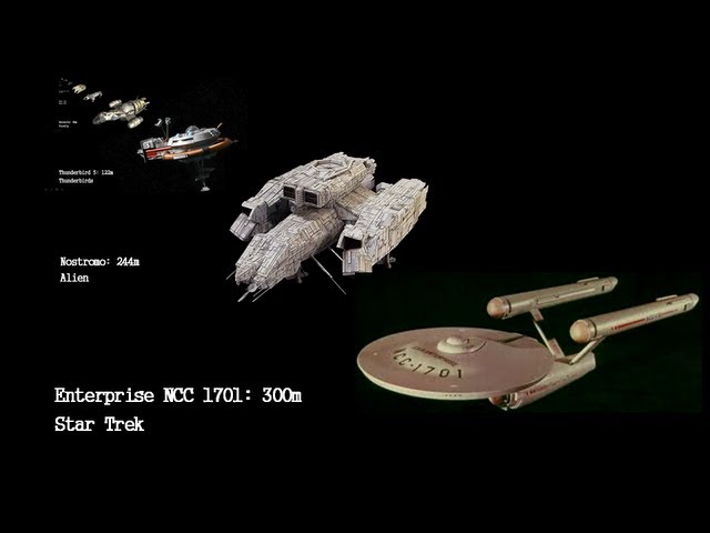 Starship Size Comparison Youtube