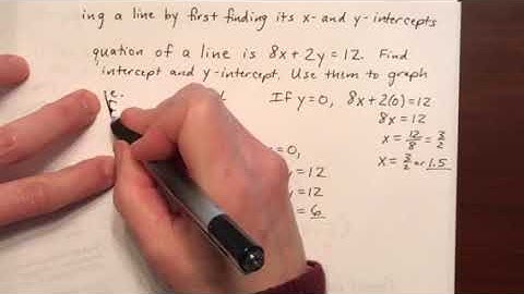Graphing a line by first finding its x- and y-intercepts