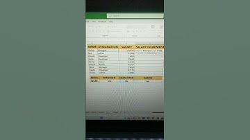 Salary Increment Based On Designation In Excel😎|Microsoft Excel Formulas❓#tips #msexcel | Boltswap |