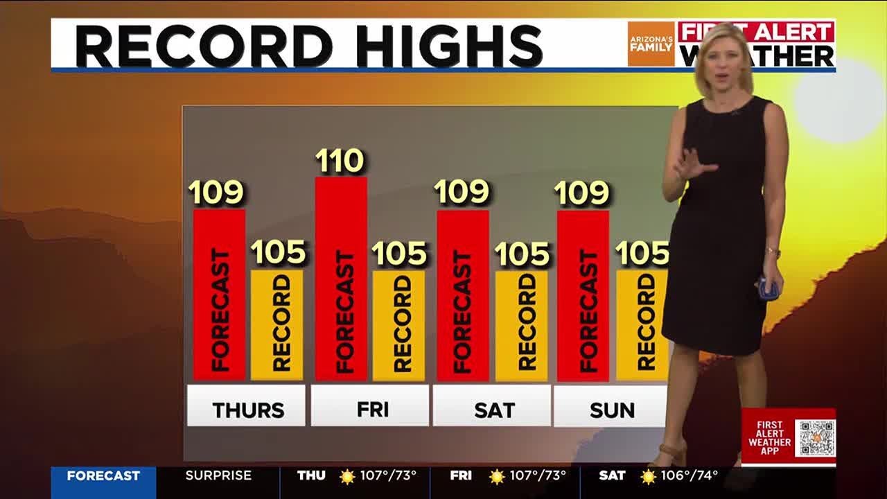 Ninth day of record-breaking heat continues First Alert Weather Days in ...