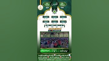 تلاوة من سورة الدخان القارئ الشيخ عبدالمحسن القاسم