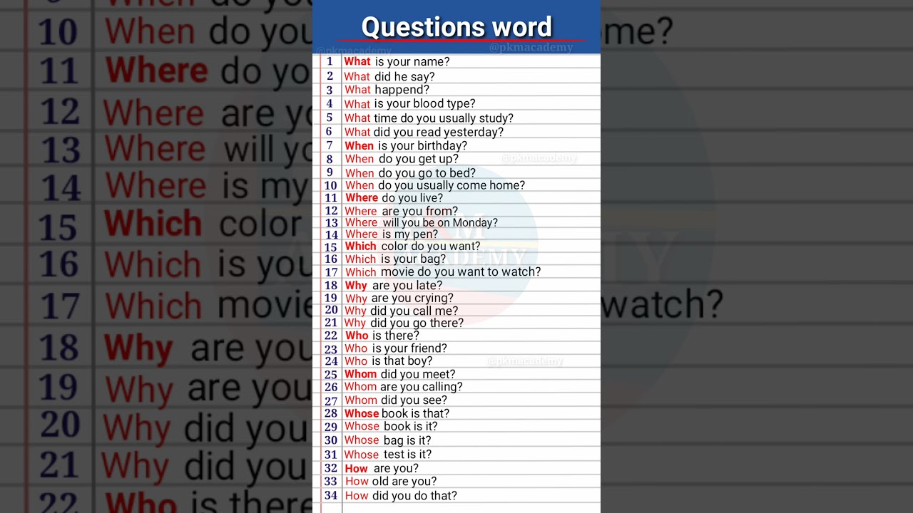 Question Word With Sentence Wh Words Questions In English Grammar Short