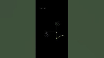 Math Animation: Drawing a Deltoid with Fourier Series Epicycles