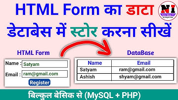 HTML Form का डाटा Database में कैसे स्टोर ..| How to connect HTML Form with MySQL Database using php