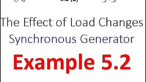 Synchronous Generator ||Effect of Load Change|| Example 5.2  || EM 5.2 (Urdu/Hindi)(Chapman)