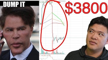 News: Crypto Rally got REKT / Rumor: Samsung to support ALL ERC20 & ERC1155