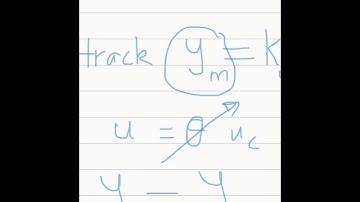 L16 Model Reference Adaptive Control: 1- Introduction