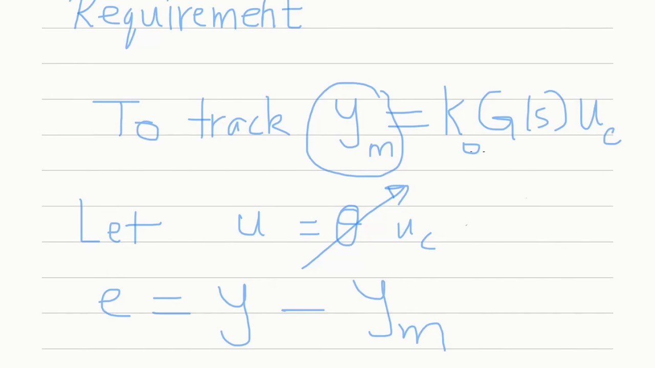 L16 Model Reference Adaptive Control: 1- Introduction