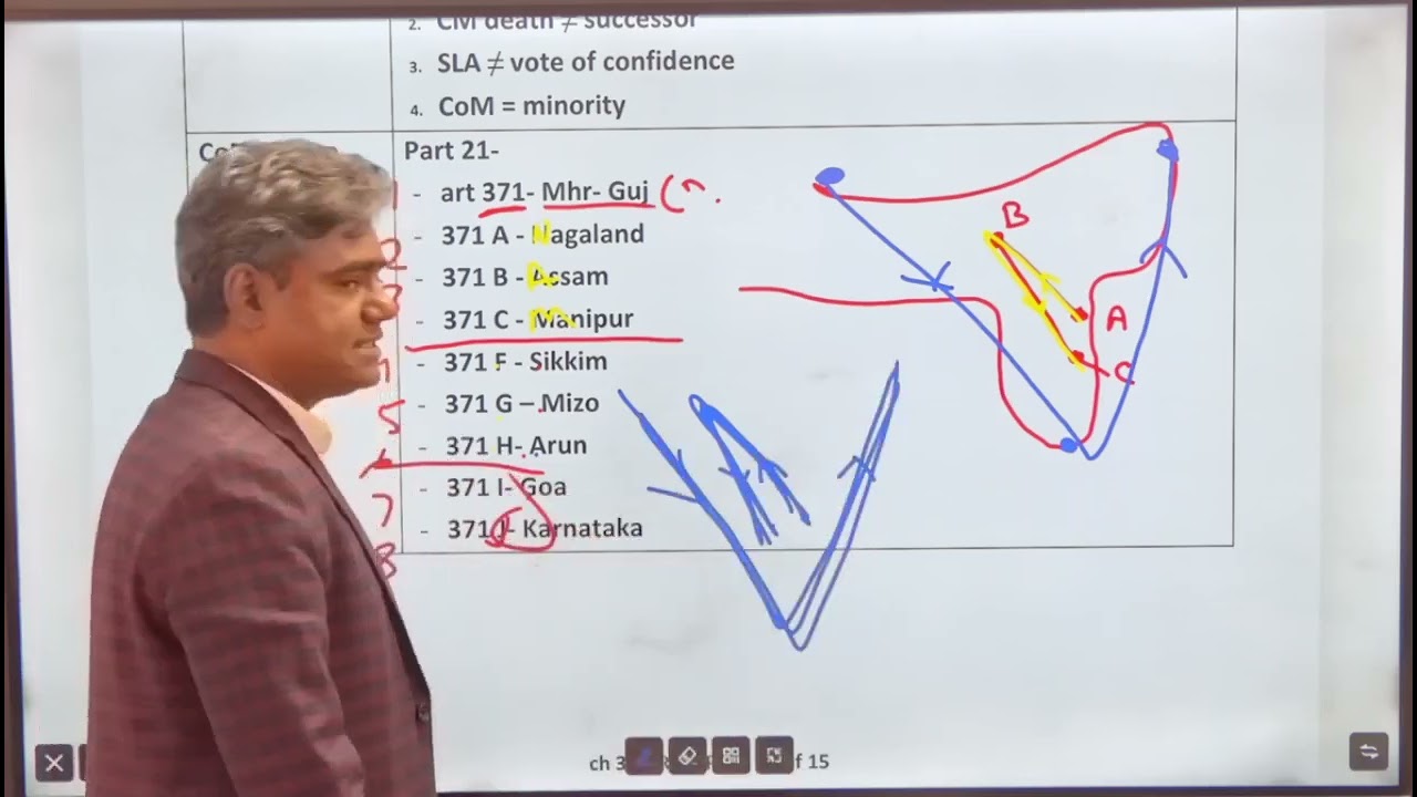 ch 30- Governor 5- status-last video