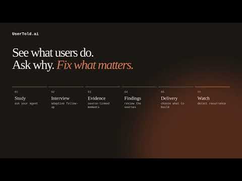 How UserTold Turns Research Into Evidence-Backed Work