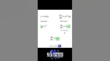 It is all about functions and their derivatives