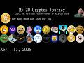 Bull run 2026? My Crypto Journey With Meow,Pengo,Fartcoin,SPX6900... 2026/04/13 // Steve McGrath