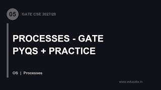 OS-05: Threads, User-Level Threads and Kernel-Level Threads | GATE CSE 2027/28 Operating Systems