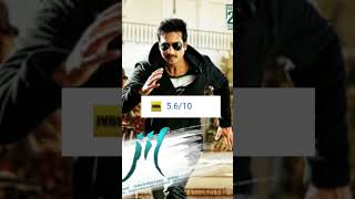 Download Lagu Top 10 Gopi Chand Movie With Imdb Rating #ShortsGopichand MP3