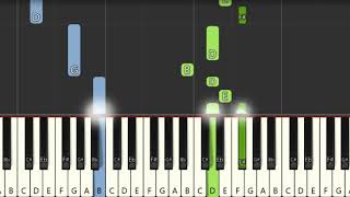 1,2,3,4 Feist  [ Easy Piano Tutorial] Synthesia
