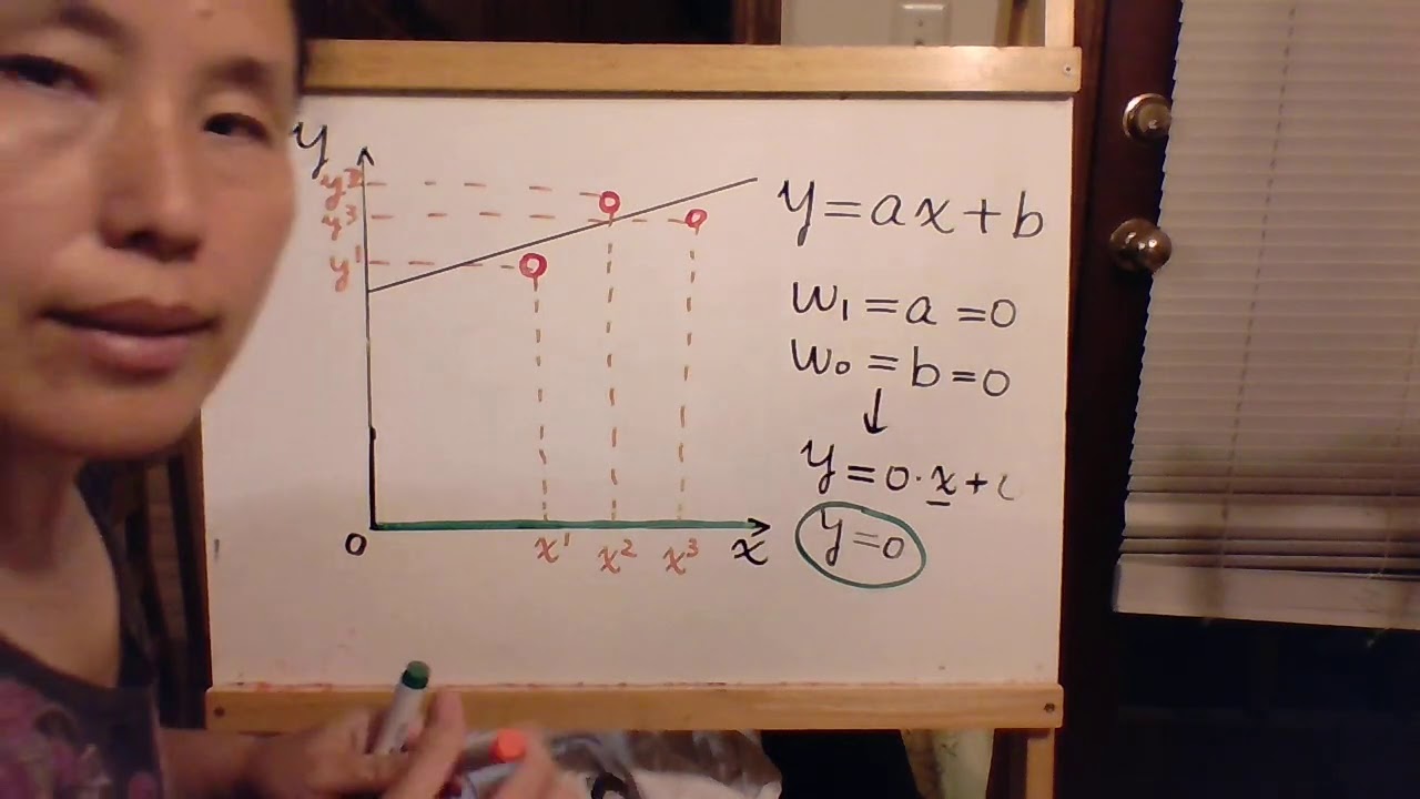 Single variate linear regression - YouTube
