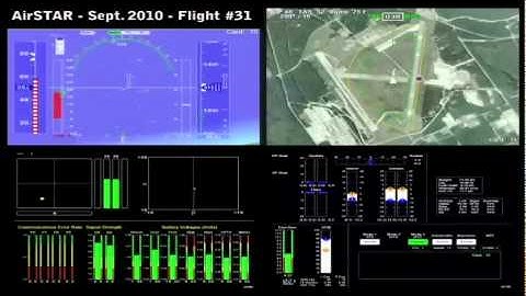 L1 control in support of modeling tasks :: Post-stall AOA Schroeder sweep