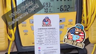 The HVAC quick reference card!