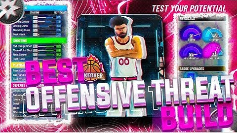 Best Offensive Threat Build In 2k20/50+ BADGES/BEST ANIMATIONS AND BADGES