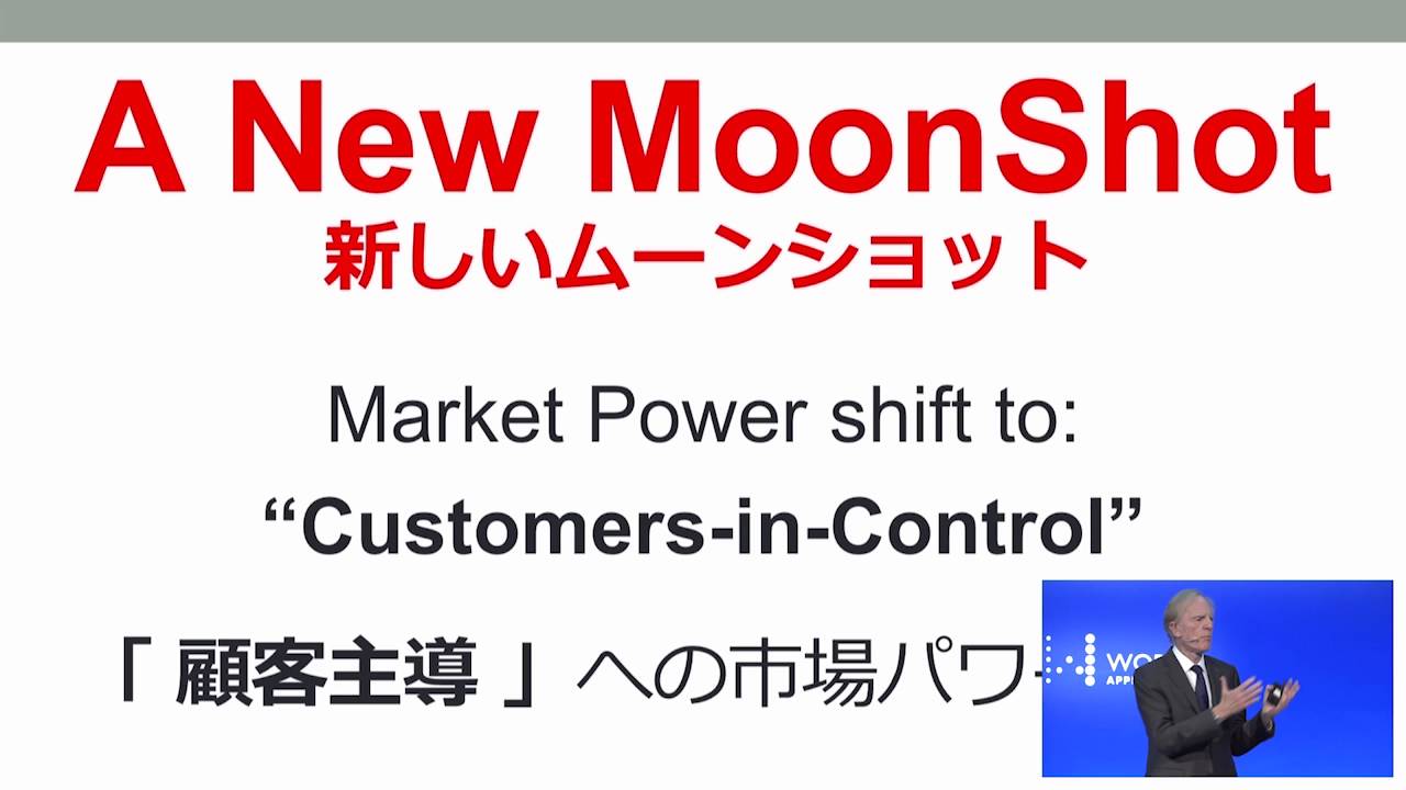 ジョン スカリー 講演依頼はジャパン スピーカー ビューロー