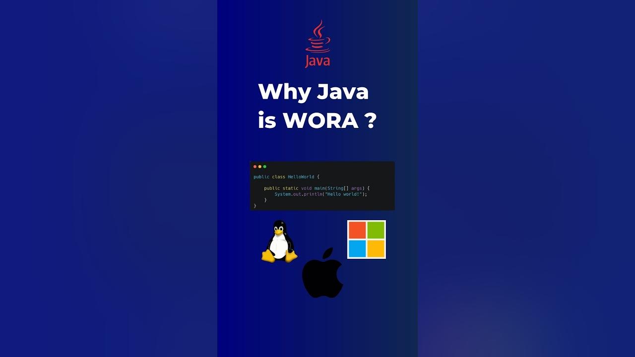 Why Java is known as Write once & run Anywhere #java #insidejava - YouTube