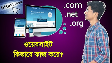 ওয়েবসাইট কিভাবে কাজ করে? বিস্তারিত জেনে নিন | A-Z Full Details about website working system