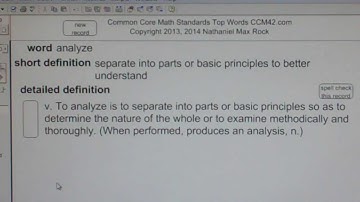 analyze Common Core Math Standards Top Words CCM42.com