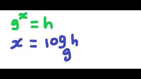 What is Discrete Logarithm?