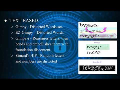 CAPTCHA AS GRAPHICAL PASSWORD - CYB504 - Network Security