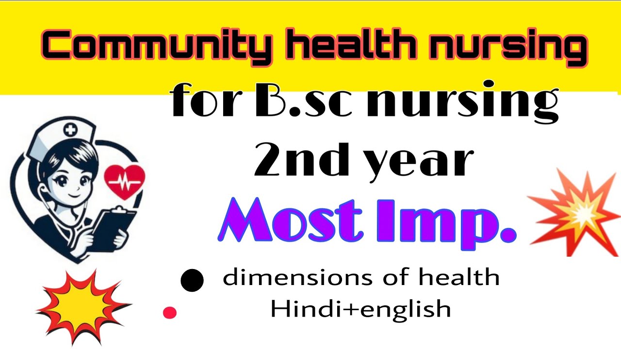 Dimensions of health important for the b.sc nursing 2nd year exam of 2026 ✨♥️😊