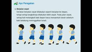 Tema  1 Pertumbuhan dan Perkembangan Makhluk Hidup Subtema 1 Pembelajaran 2 kelas 3 MI screenshot 1