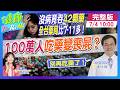 20歲女沒病吞"42顆藥" 百萬人有"相同症狀" 難怪藥局比超商多！ #健康DoReMi ‪@健康我加1CtiHealthyme@中天電視CtiTv