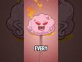The Scientific Reason Anger Makes It Hard to Breathe#animation #funny #shorts