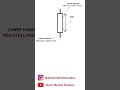 Candlestick in Stock Market | Learn with Stock Market Nursery #shorts