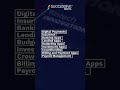Types of Fintech Applications | Successive Digital