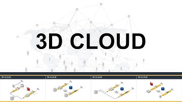 3D Cloud Data Storage Keynote Chart Template: Make Your Presentations Stand Out