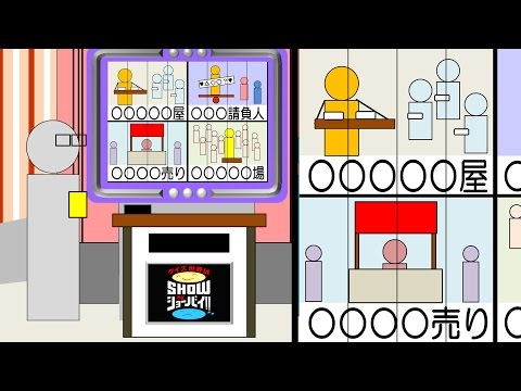 『クイズ世界はSHOW by ショーバイ！！』　ウソつき4択　回転ボード　再現 / BGM・効果音：耳コピ (DTM)　映像：パワポ・動画ソフト