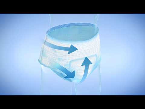 Attends Pull ons Product Demonstration Simple Health 123