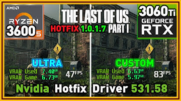 The Last of Us Part I PC - Hotfix 1.0.1.7 | R5 3600 & RTX 3060 Ti | Custom Recommended Settings