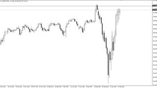 USD/JPY Technical Analysis for March 26, 2020 by FXEmpire